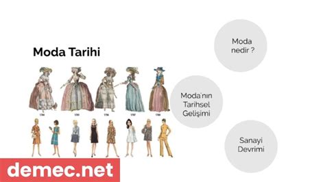 Podyumda Moda Tarihçesi: Geçmişten Bugüne Moda Endüstrisinin Değişimi